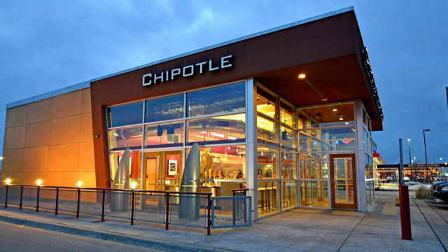 Chipotle gift card Balance check online  rChipotle